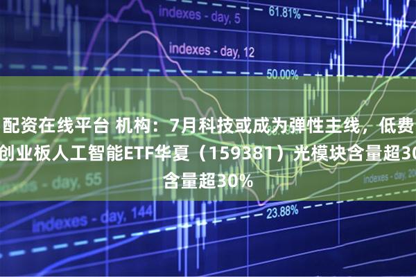 配资在线平台 机构：7月科技或成为弹性主线，低费率创业板人工智能ETF华夏（159381）光模块含量超30%